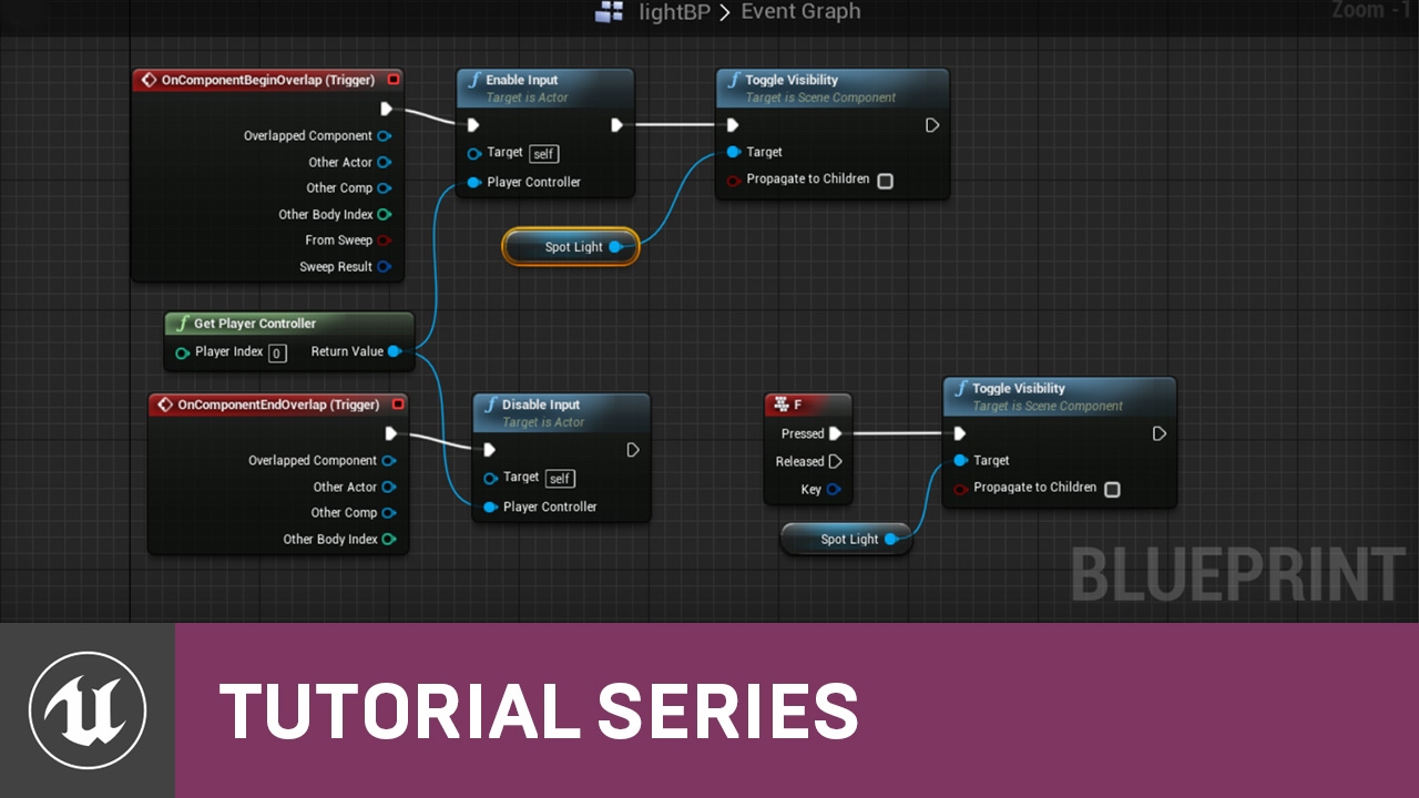 unreal engine blueprints