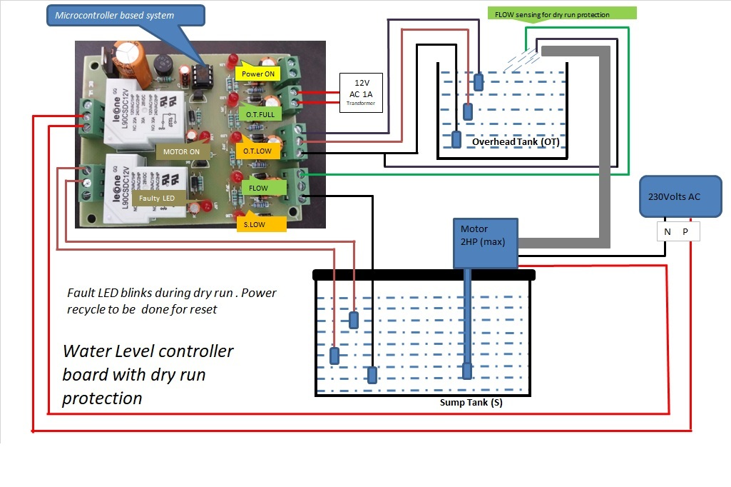 water level controller with dry run protection