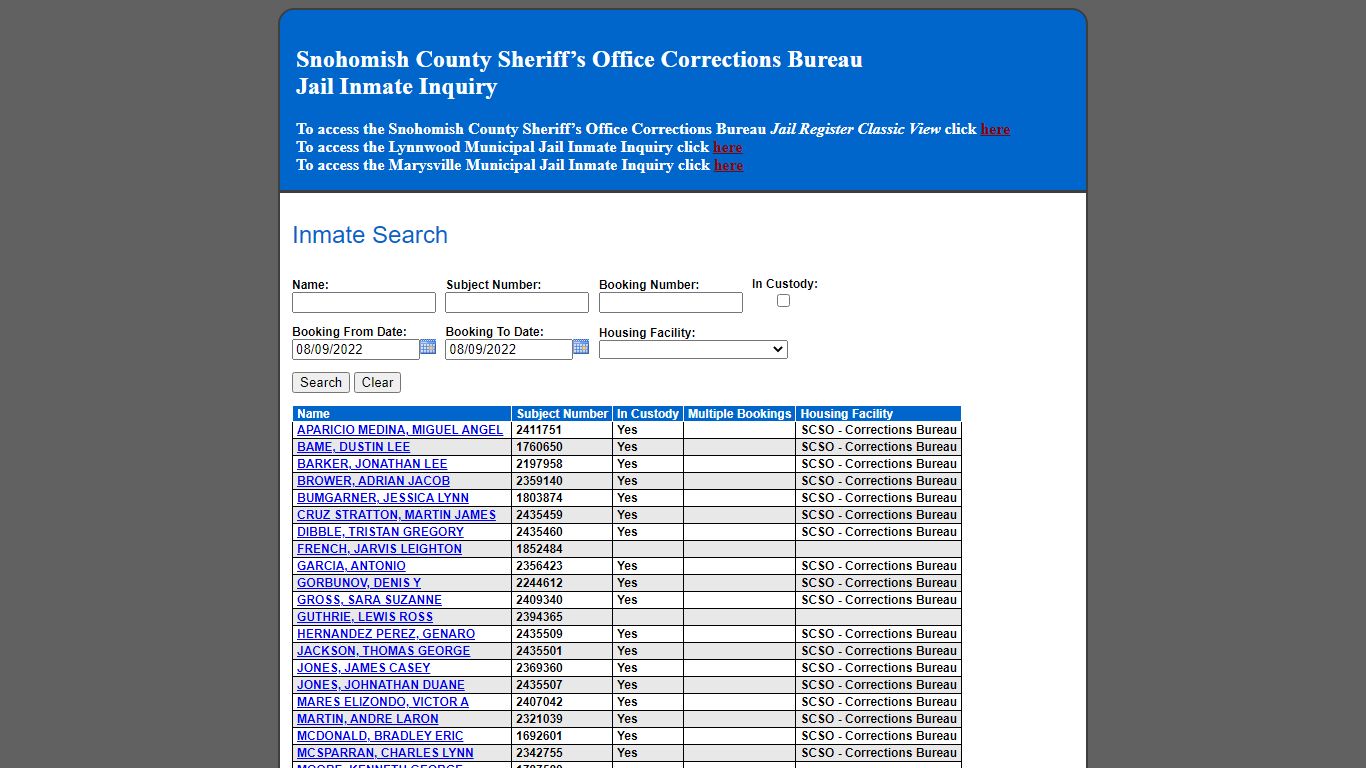 sno county jail daily roster