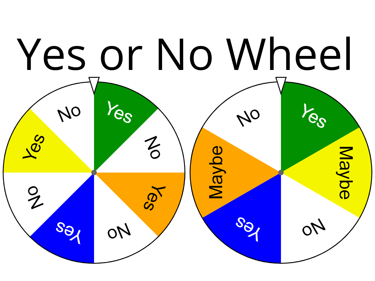 yes no wheel decide