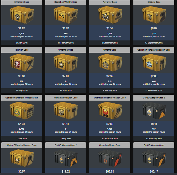 csgo active case drops