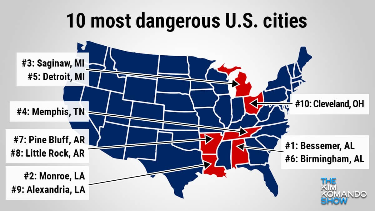 ghettoest cities in america