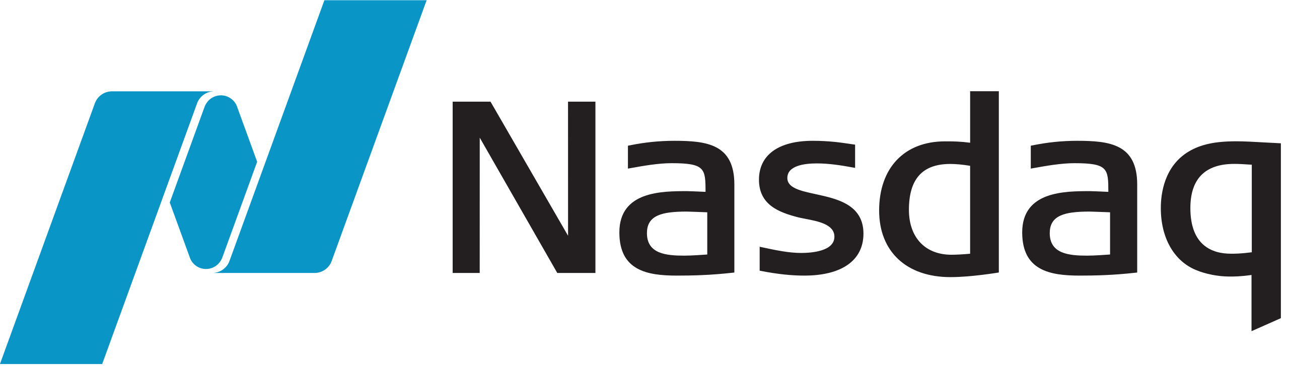 nasdaq wikipedia