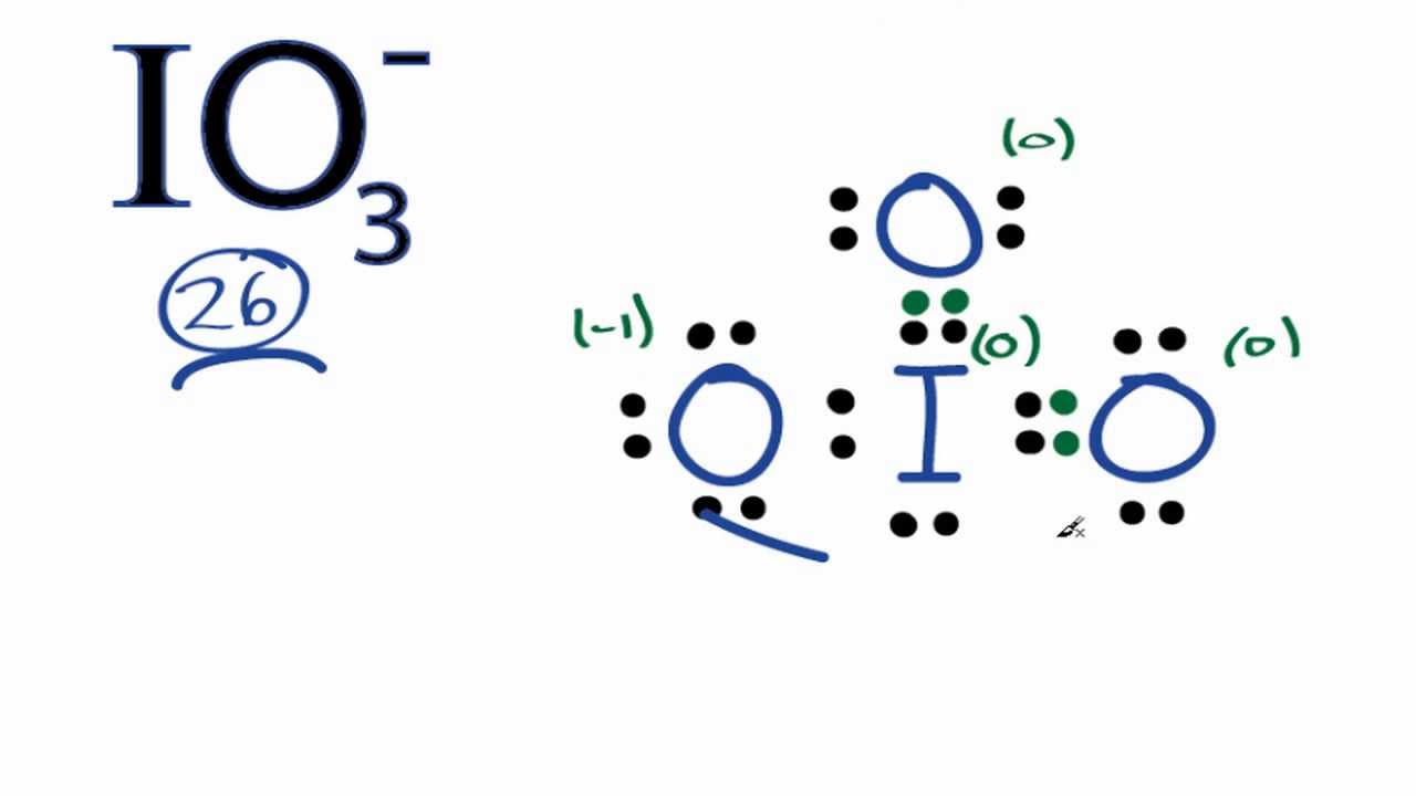 charge of io3