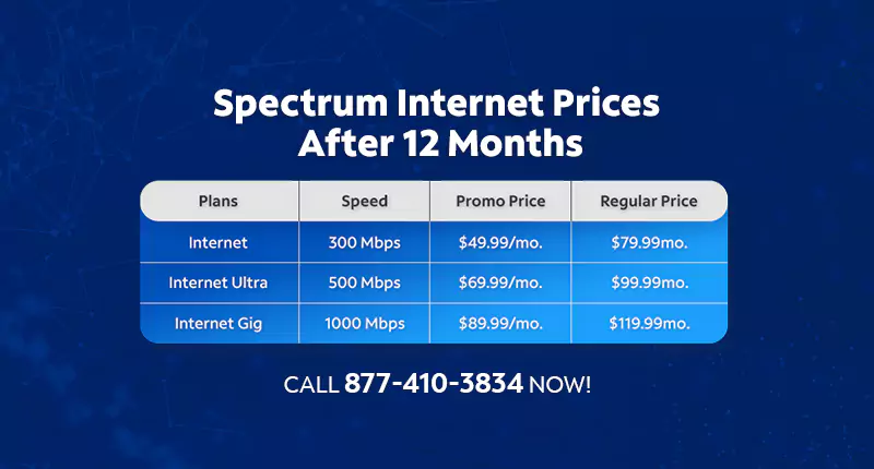 what are spectrum standard rates