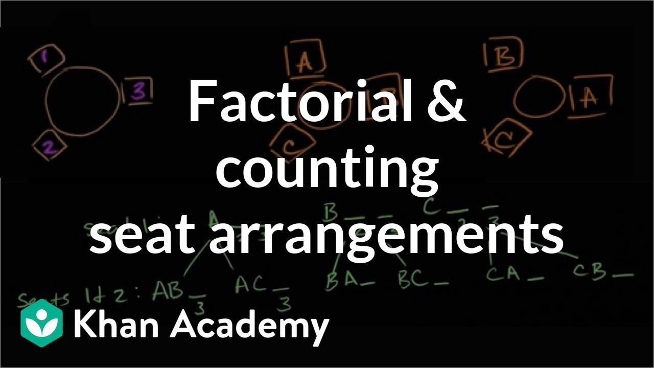 khan academy factorials