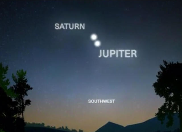 where is jupiter tonight