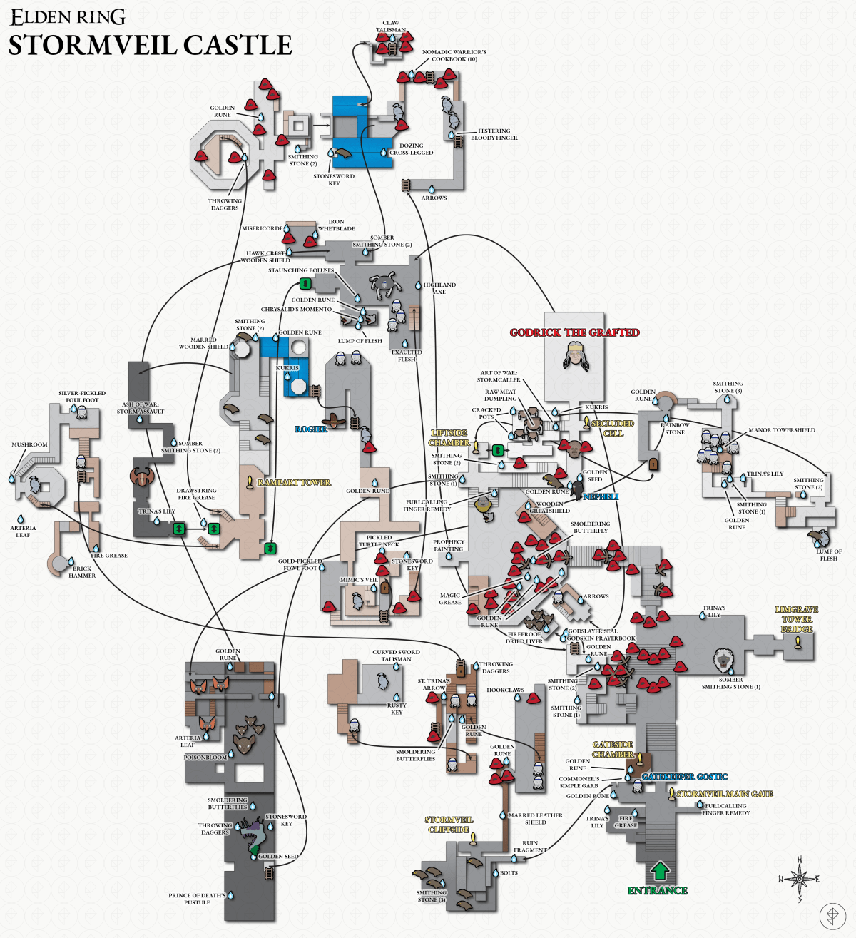 stormveil castle