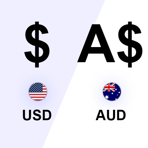 250 euros to australian dollars