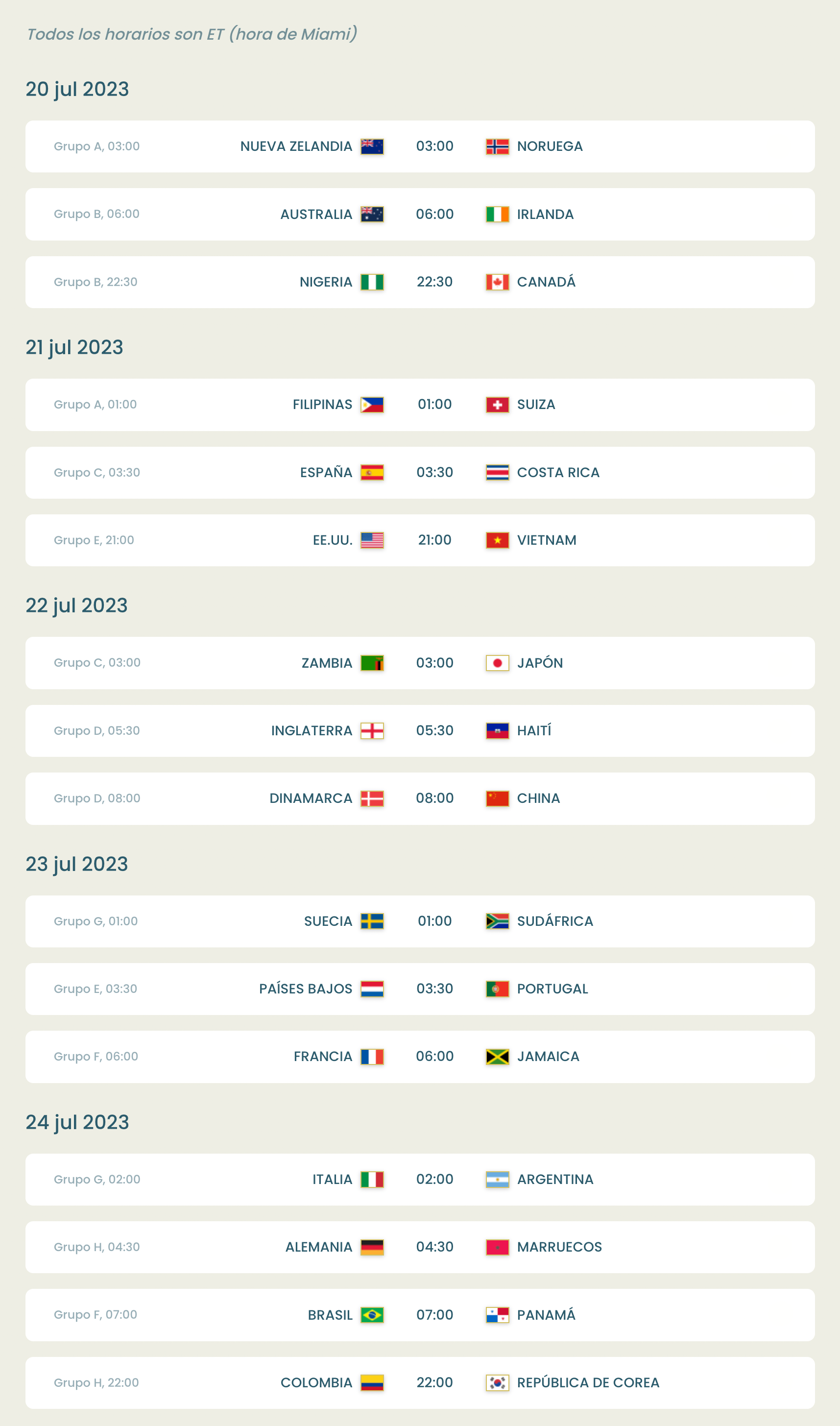 partidos de el mundial femenino