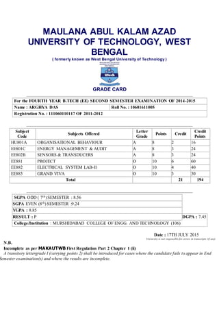 makaut transcript