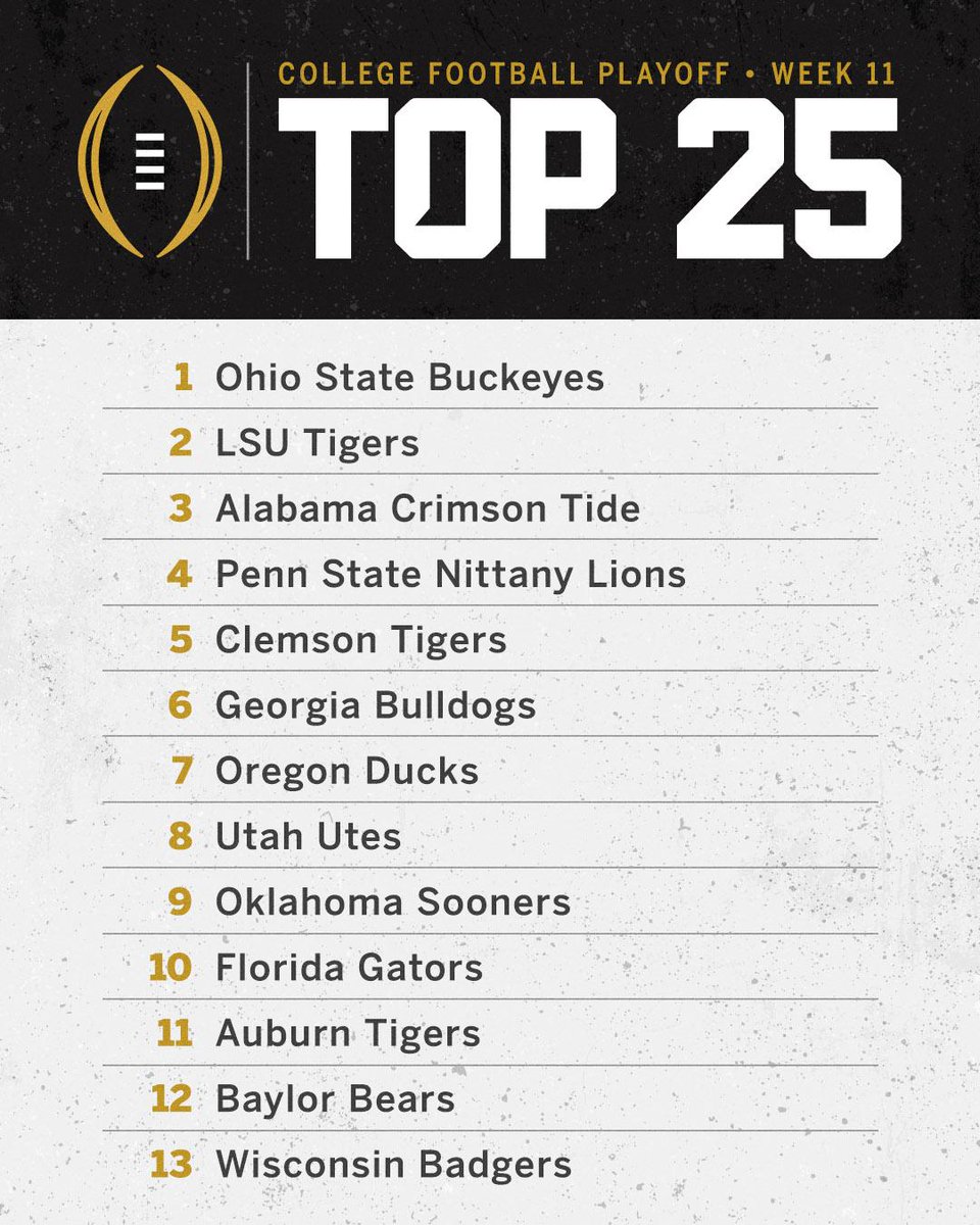 espn ncaa football rankings