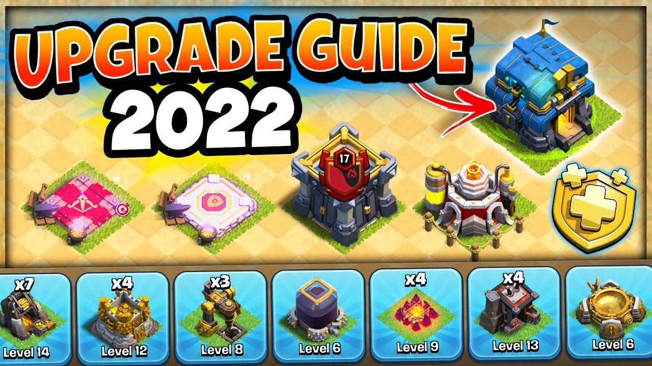 th12 lab upgrade priority 2022