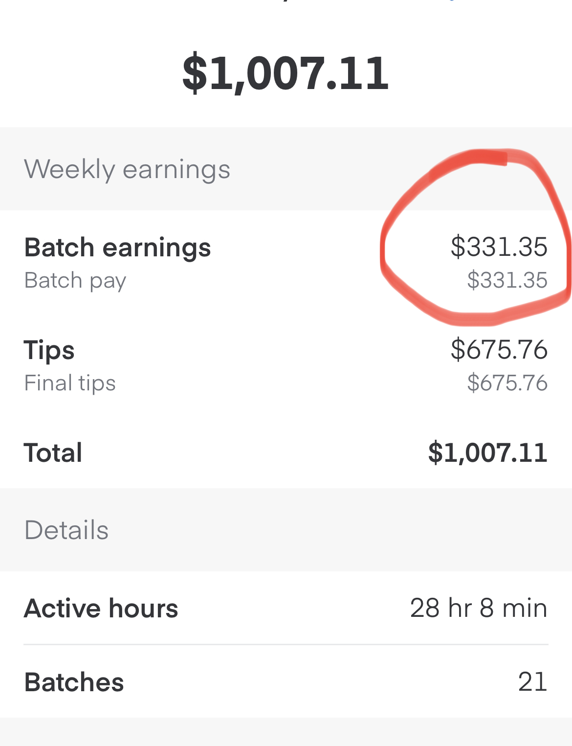 instacart salary