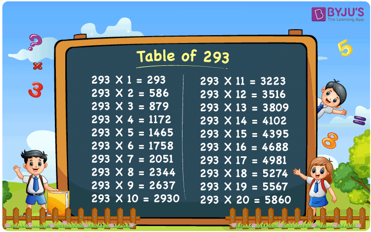 293 x 5