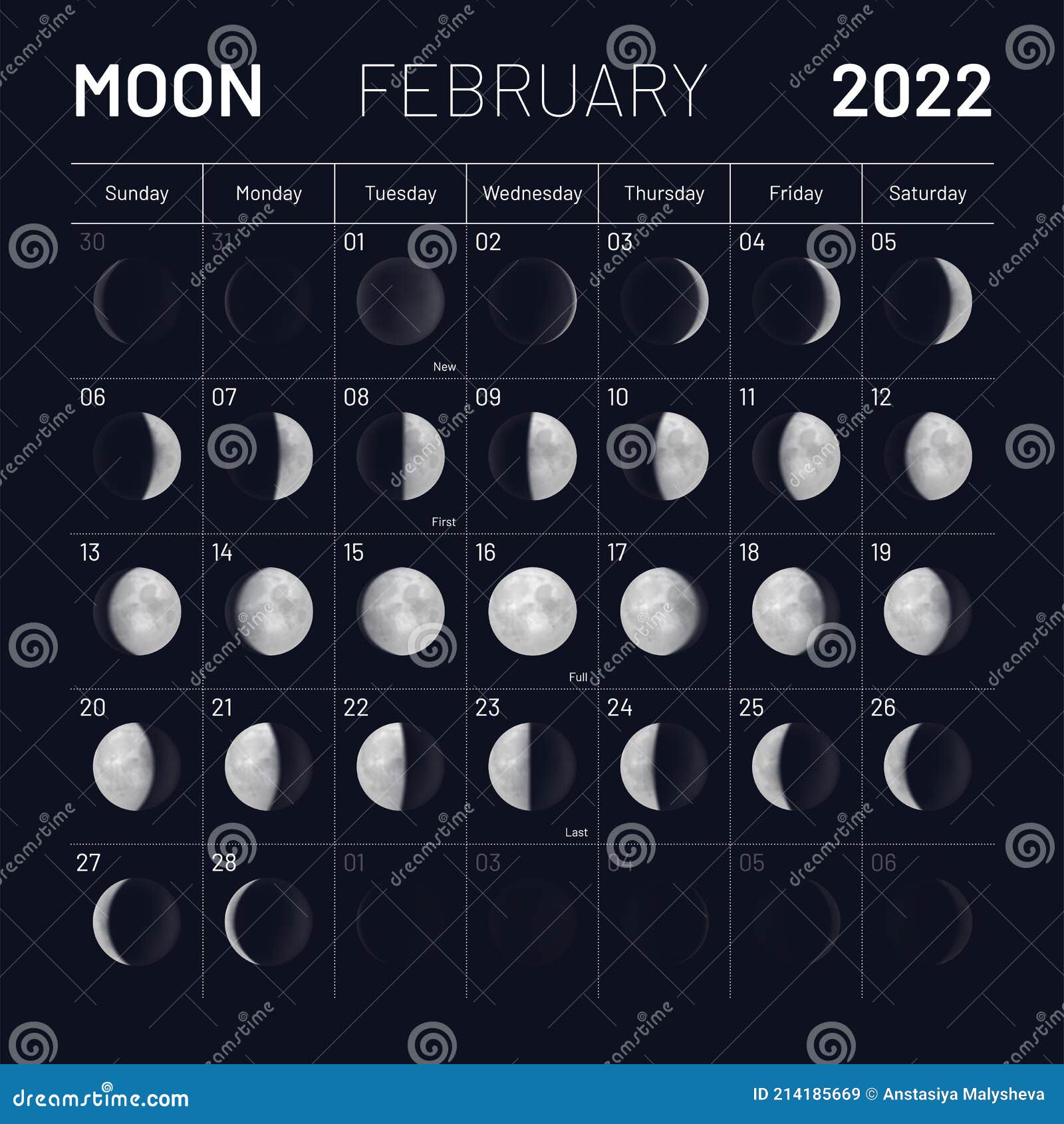 moon chart calendar