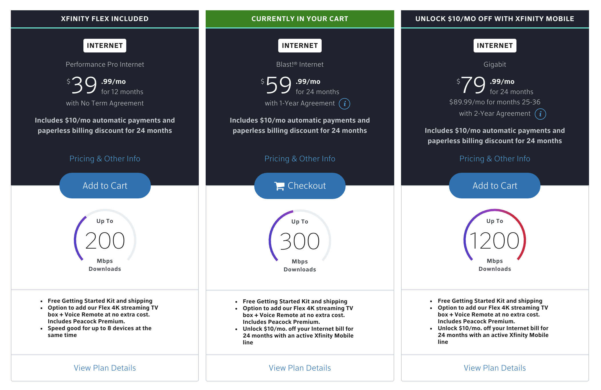 comcast cable speeds