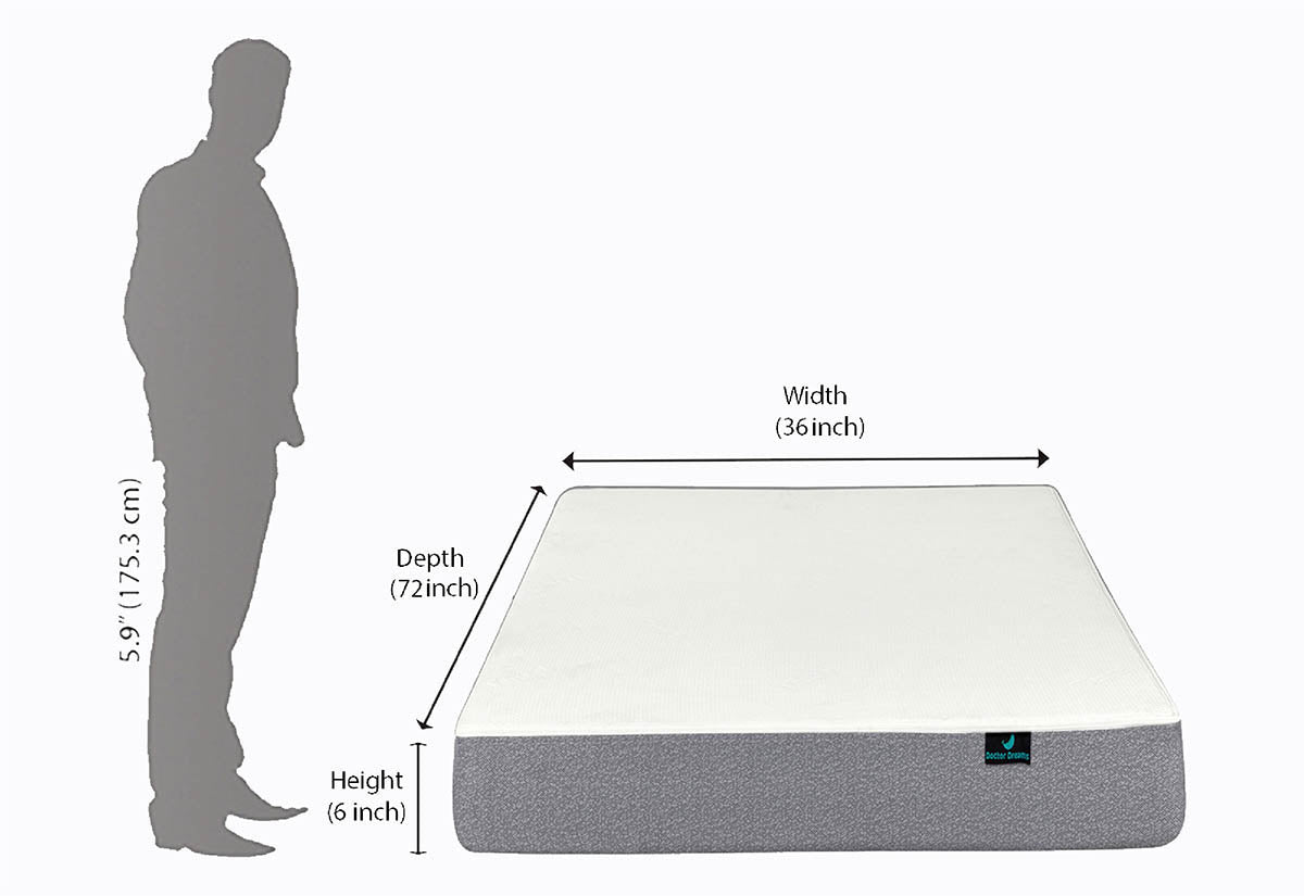 doctor dreams mattress review