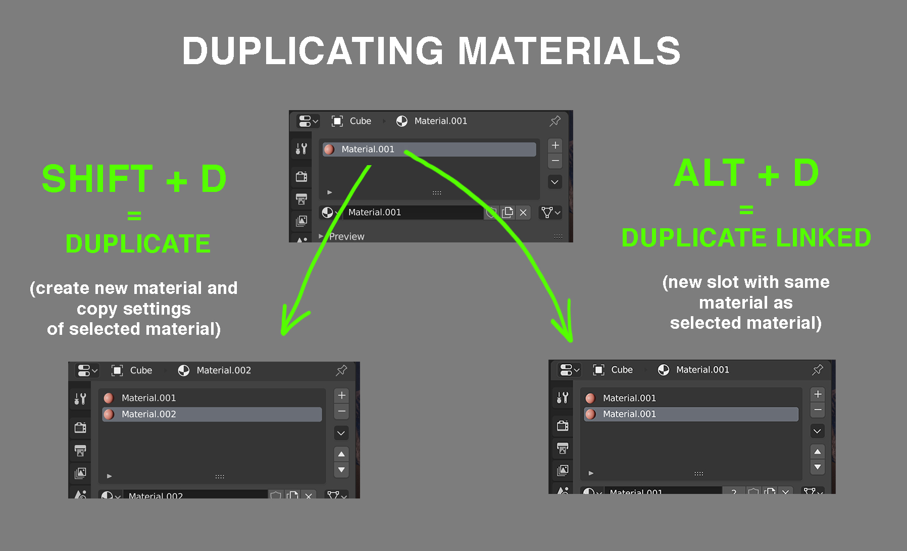 blender duplicate material