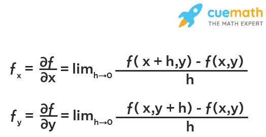 differentiation calculator