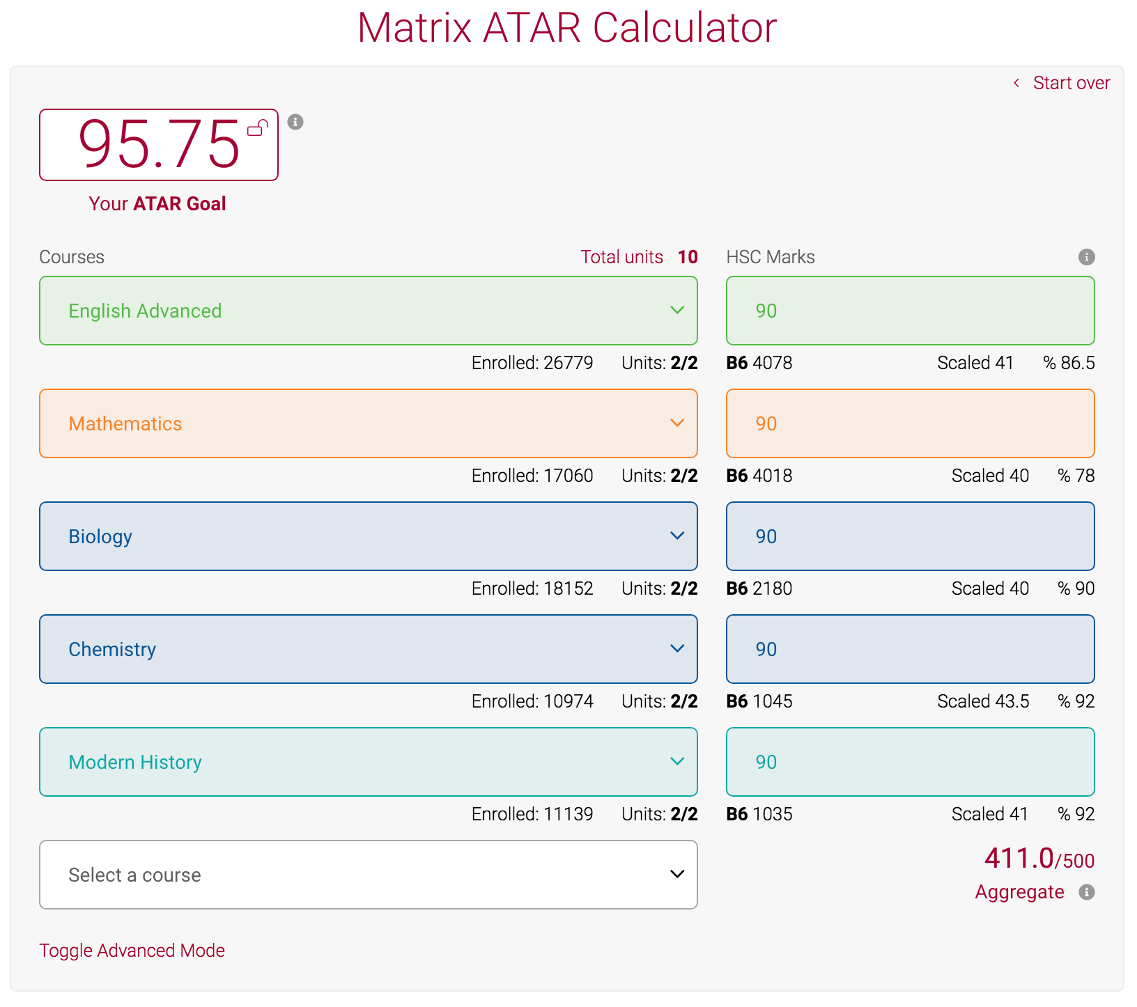 atar vce calculator