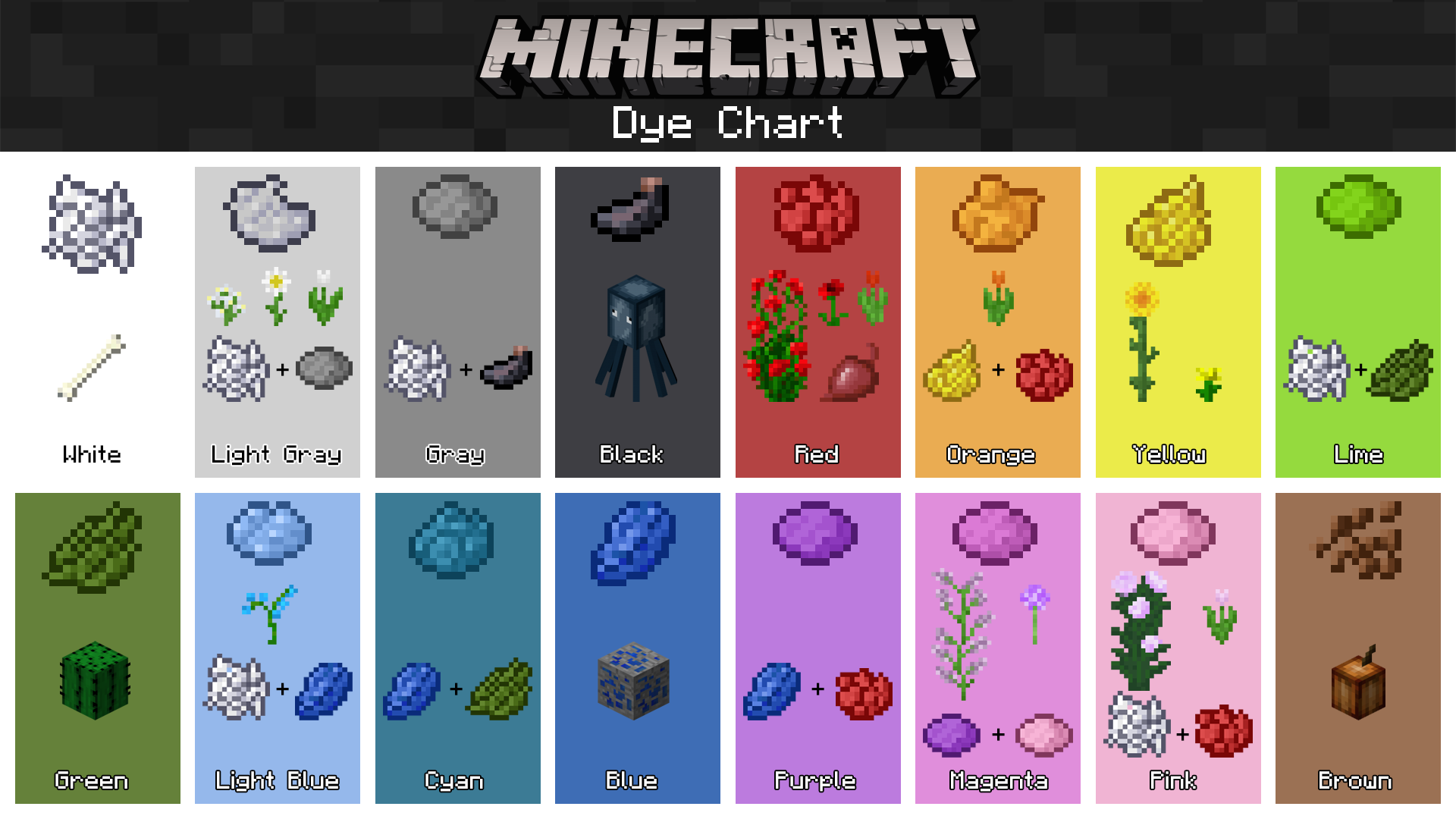 dye minecraft