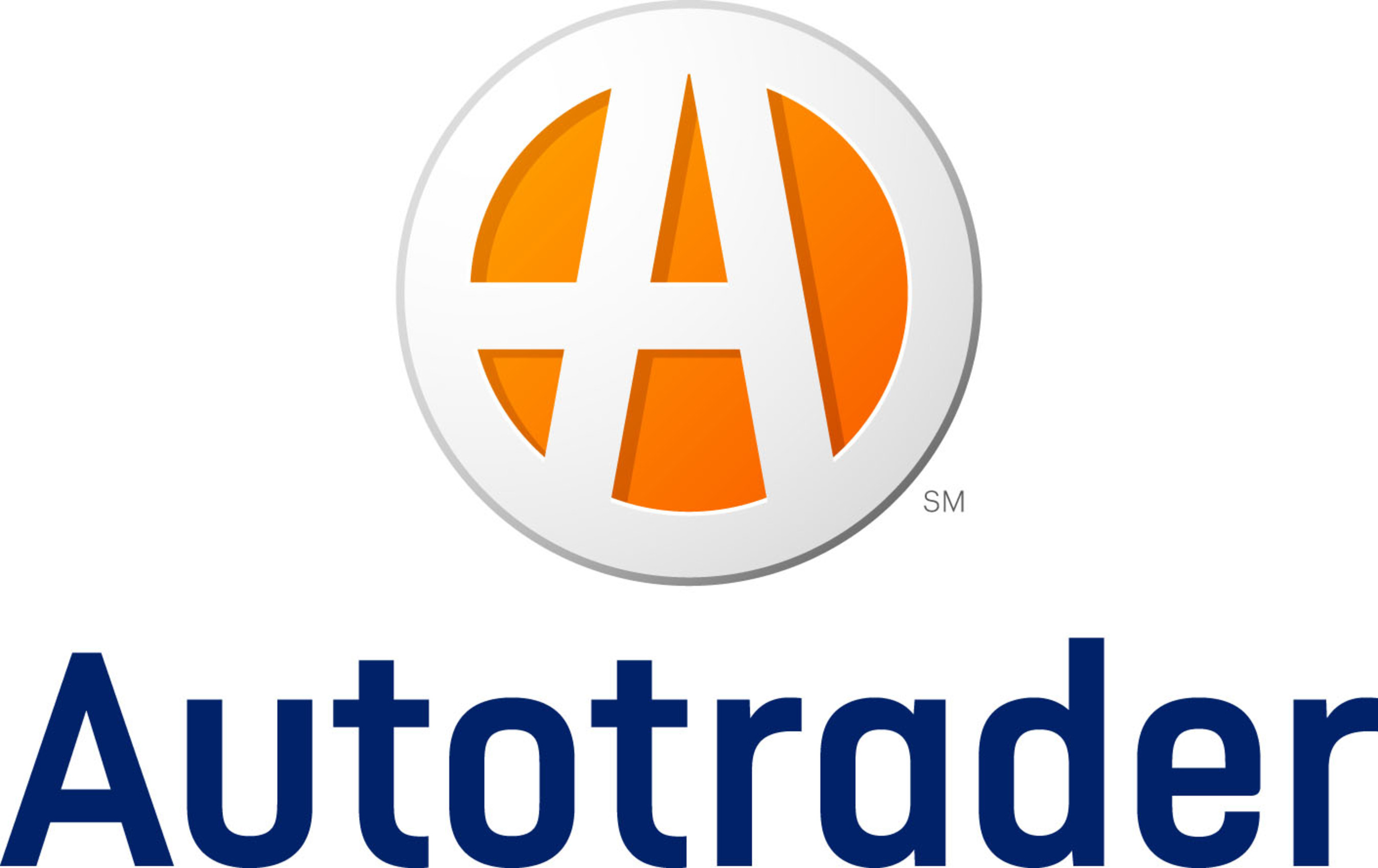 autotradre