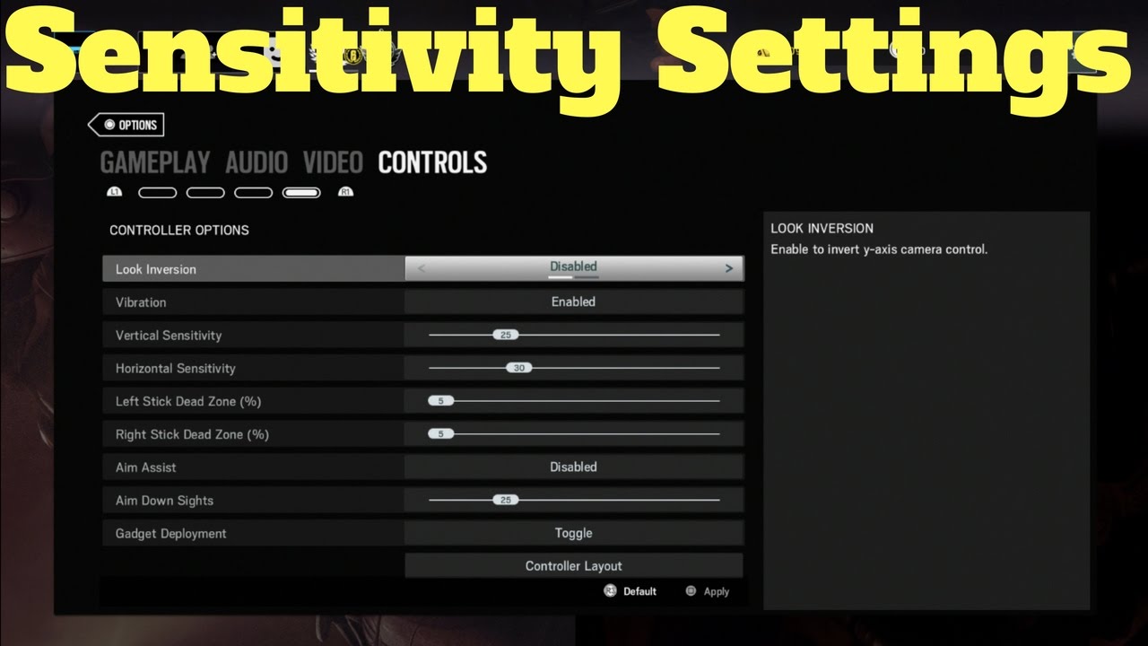 r6 pro sensitivity