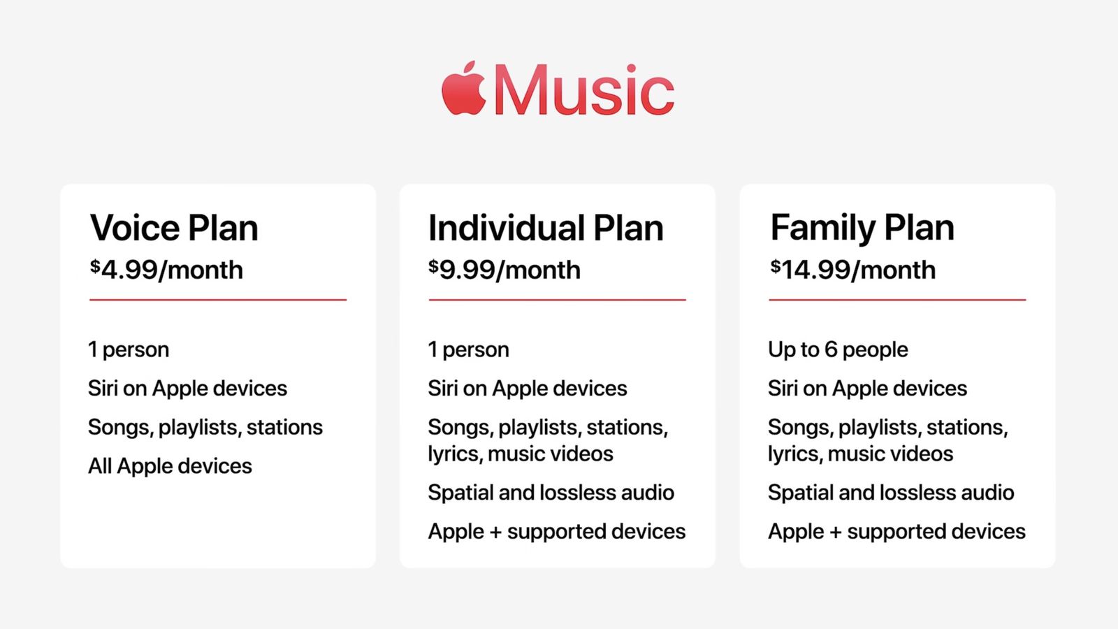 apple.music duo