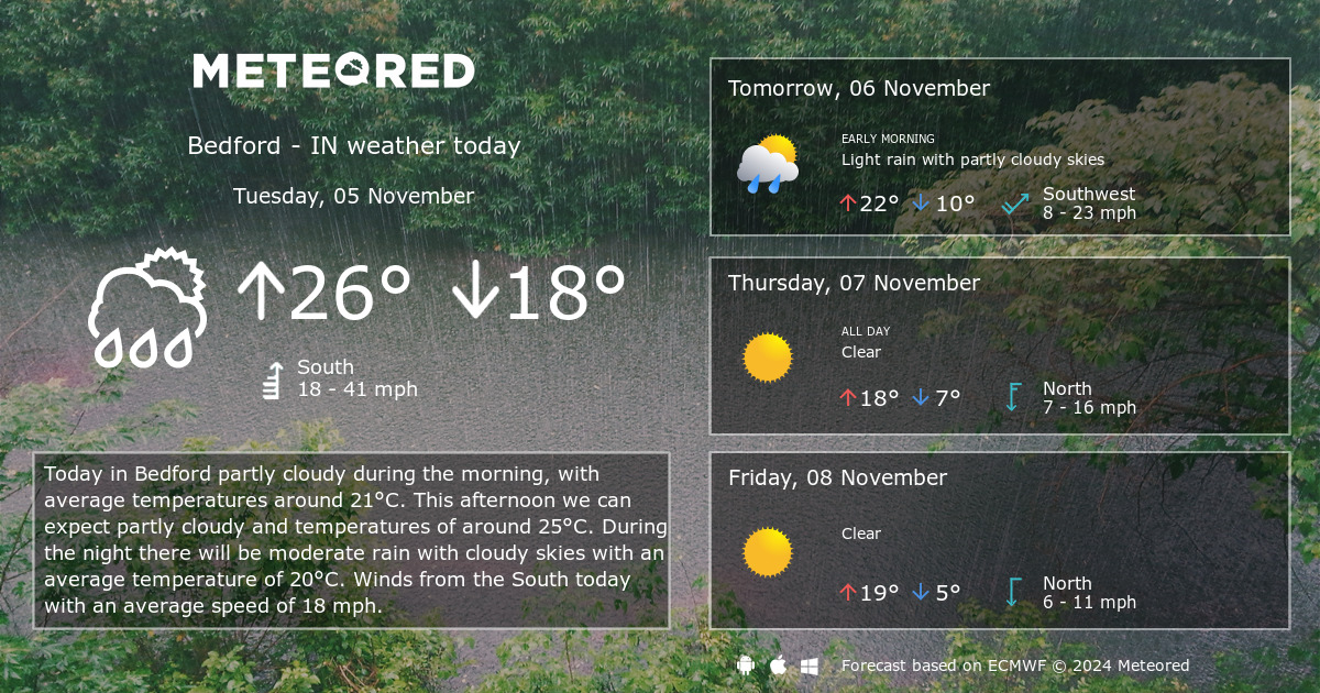 bedford 14 day weather forecast