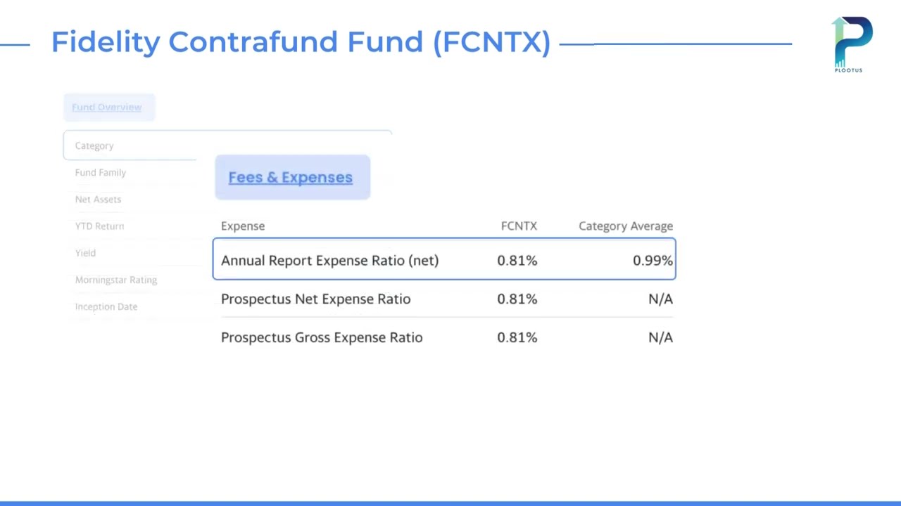 fkinx fund