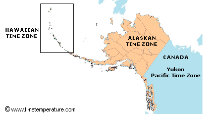 alaska local time