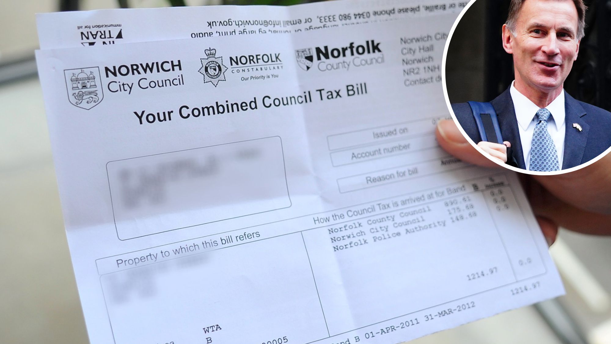 norwich city council tax bands