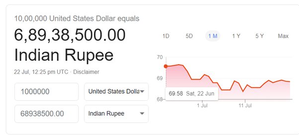 1 million pound in inr