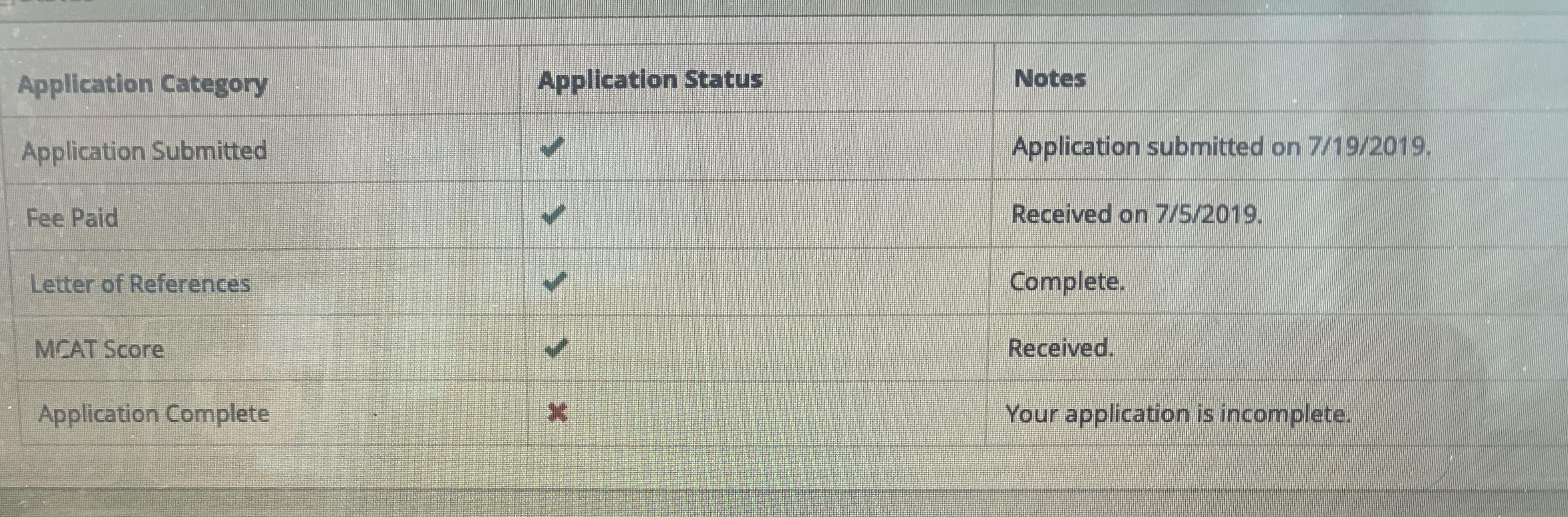 uic check application status