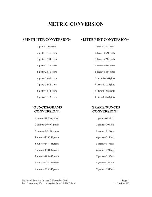 conversion from pints to litres