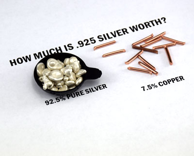 how much is a pound of sterling silver worth