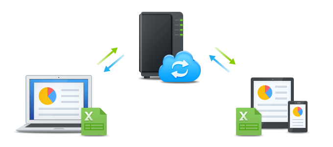 synology cloud station download