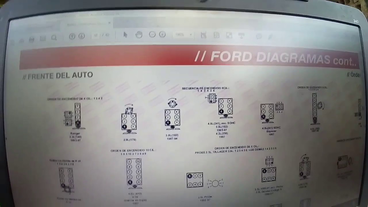 orden de encendido ford 4.2