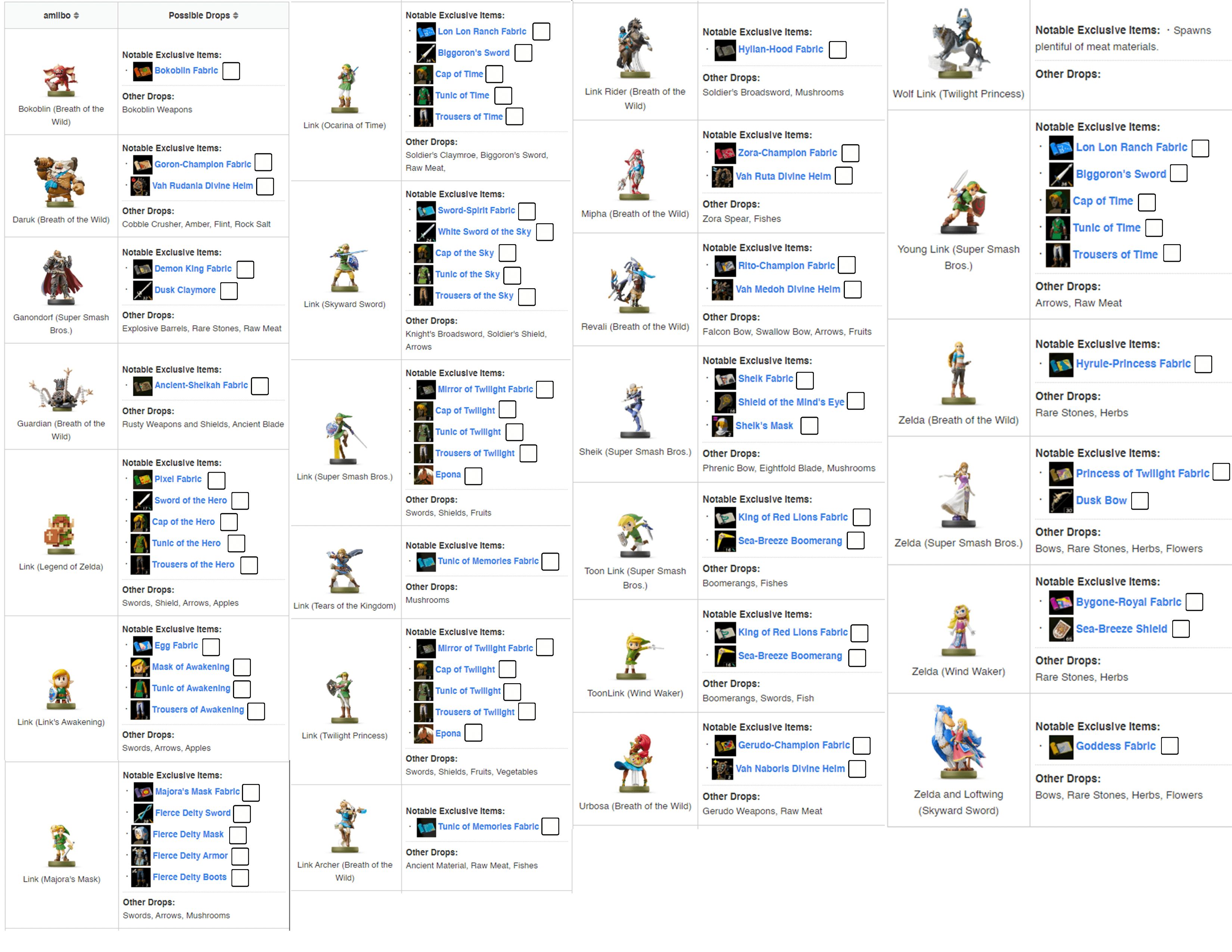 list of all amiibos