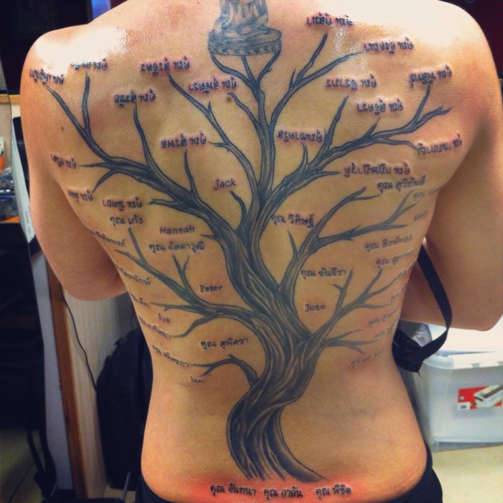 family tree tattoo