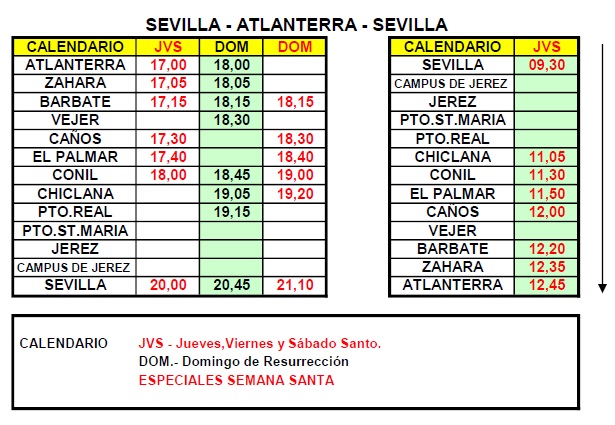 autobuses conil el palmar