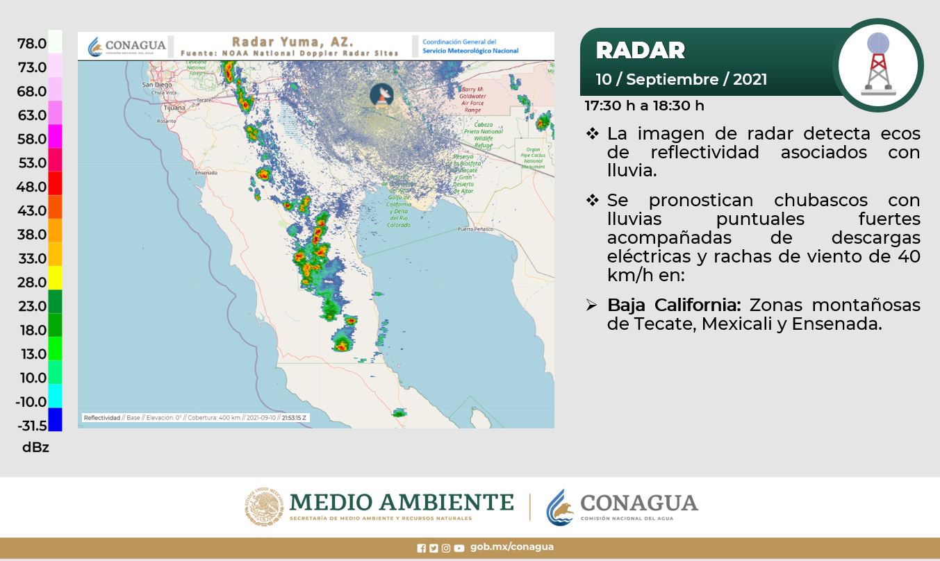 radar clima mexicali