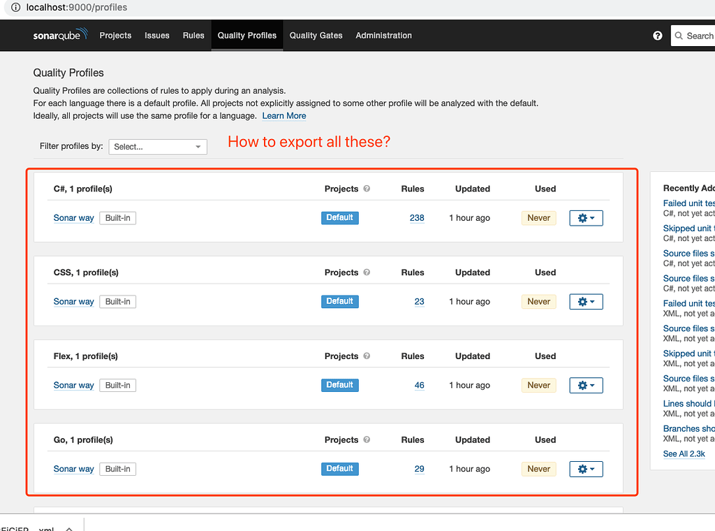 sonarqube works on profiles