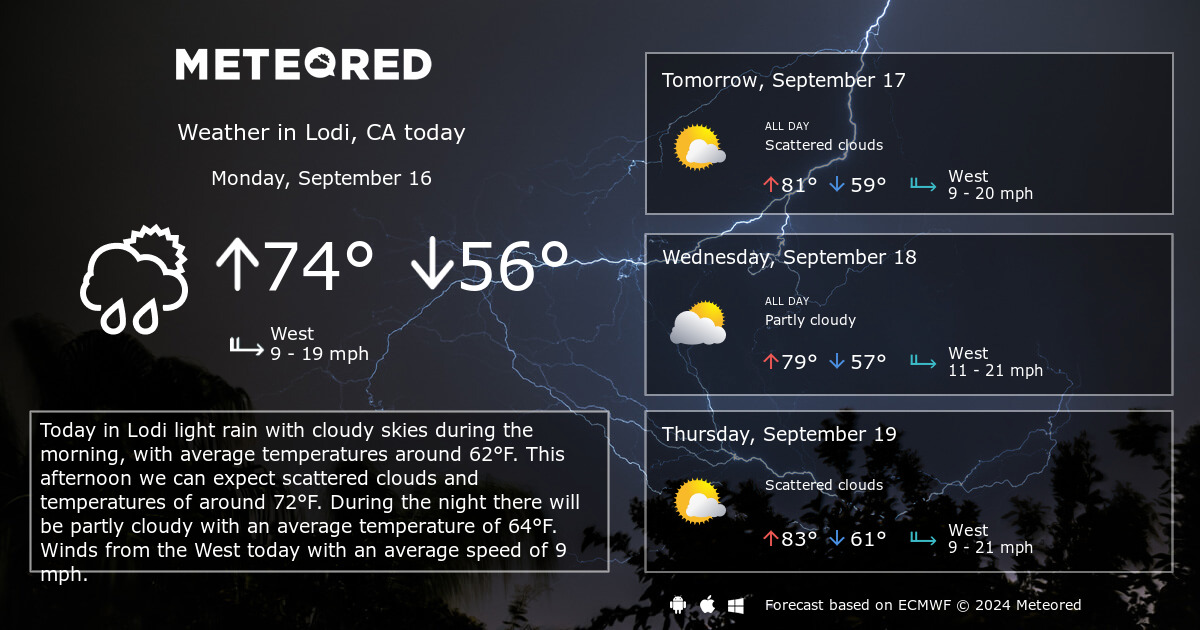 lodi weather 14 day