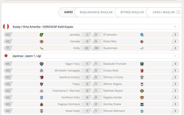 iddaa sonuçları biten maçlar dünkü