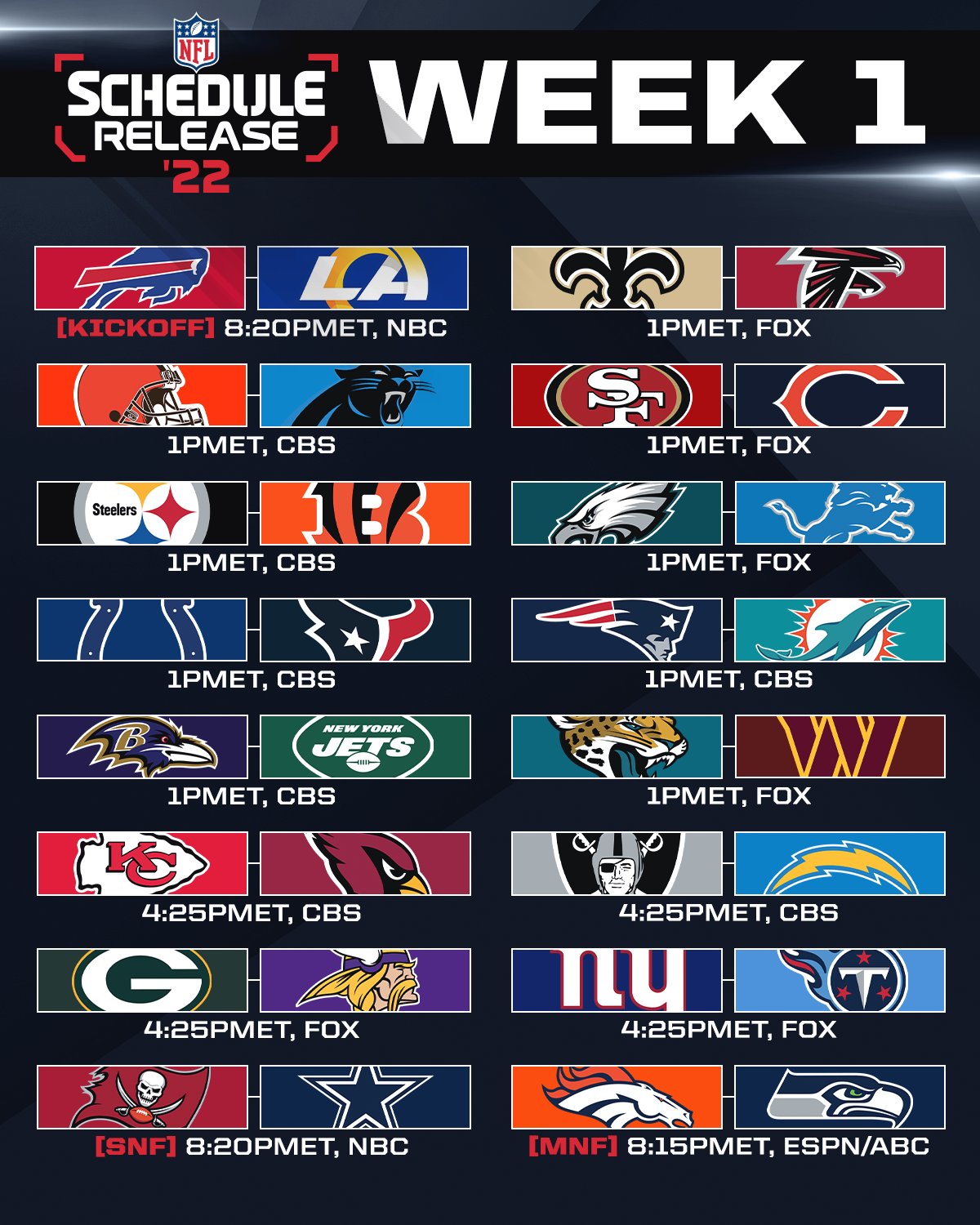 what week is it in nfl