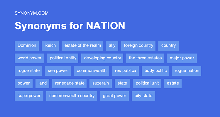 nations synonym