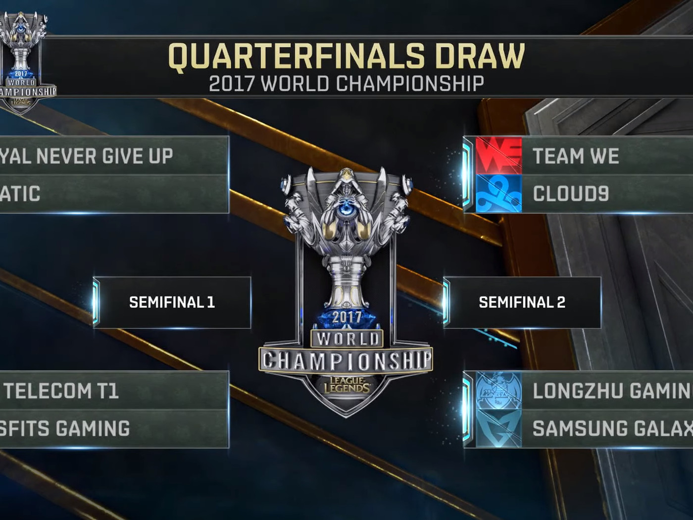 league of legends worlds bracket