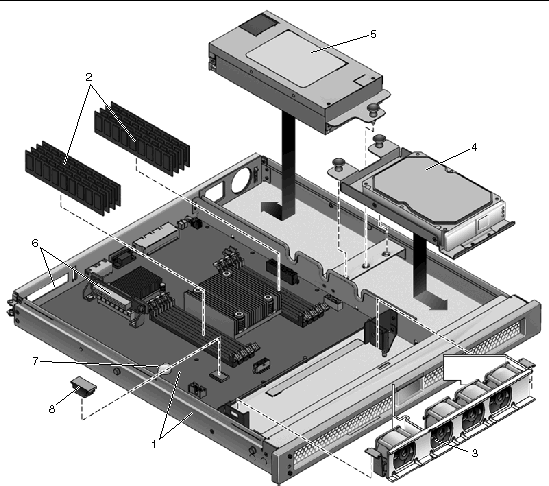 customer replaceable unit